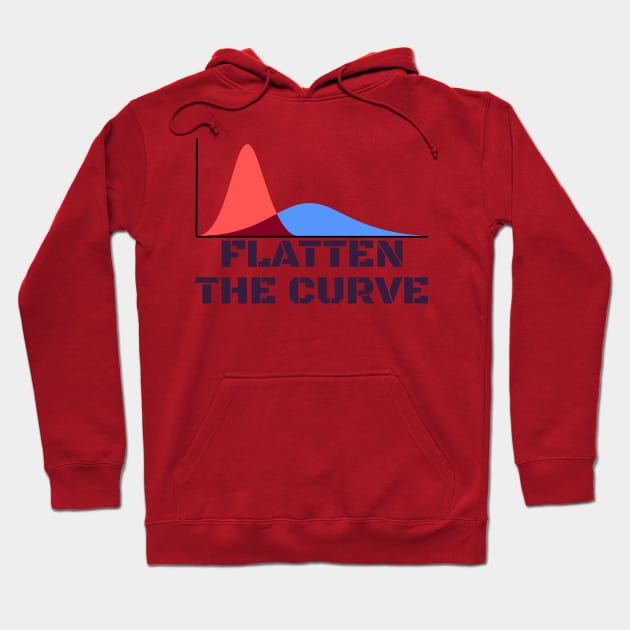 Flatten The Curve Hoodie by SmartLegion